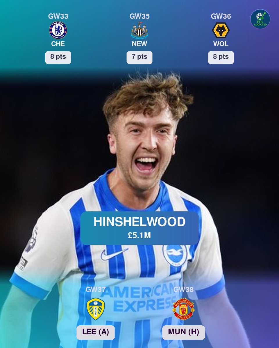 FPL Addicted tweet media