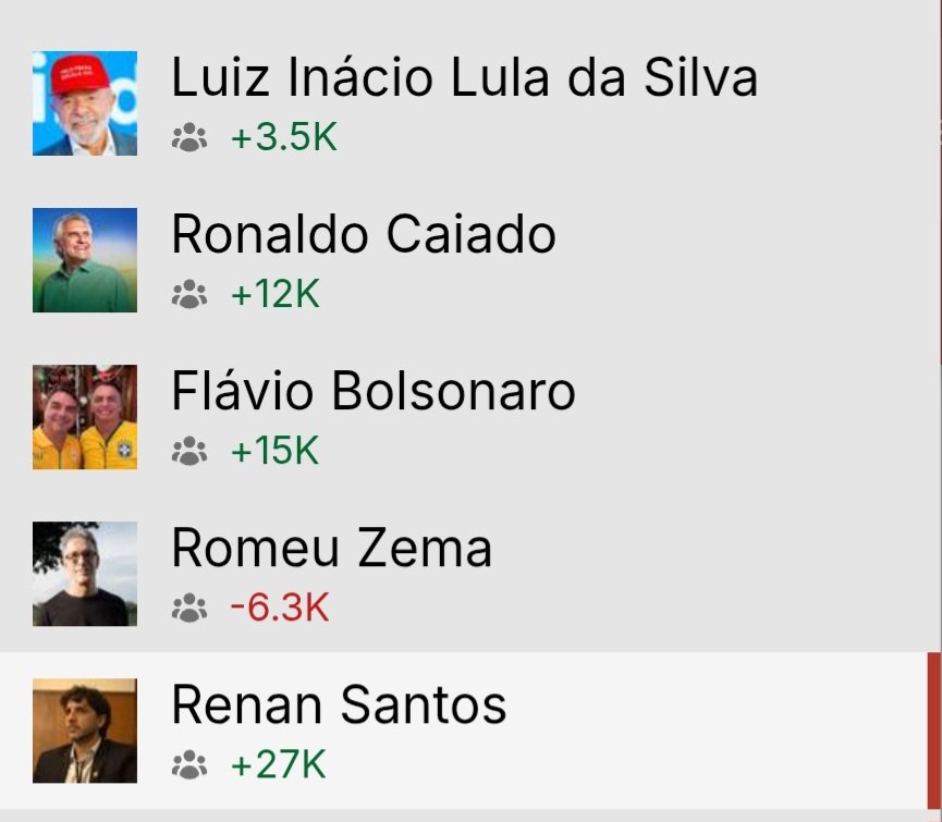 Fábio Silveira ⬛🟨⬜ tweet media