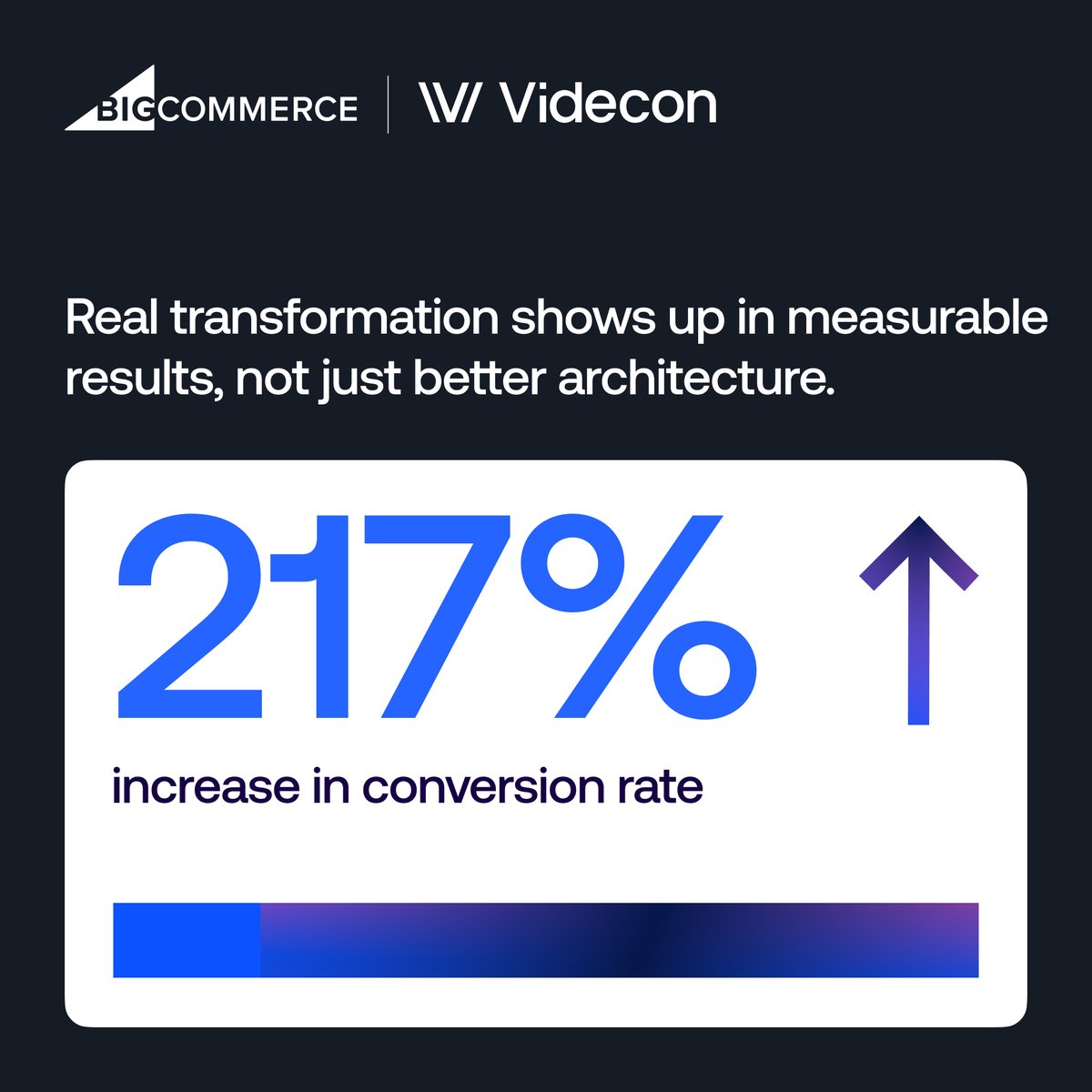 BigCommerce tweet media