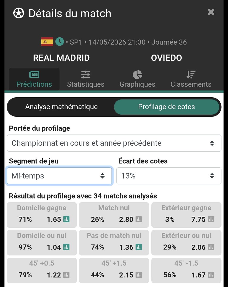1 Tip en Or tweet media