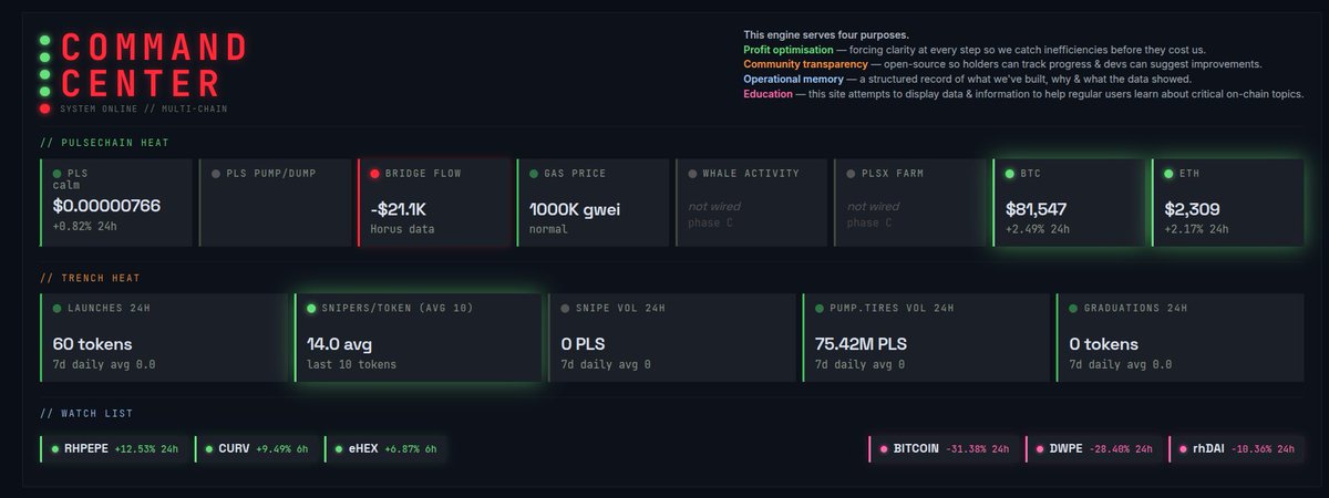 GreenWickAI tweet media