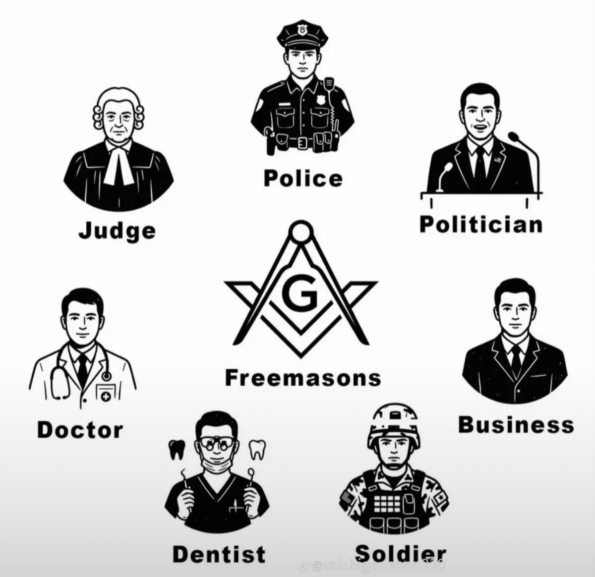 TaraMunson's tweet photo. Who are the Freemasons in your neighborhood? They work together against the public.
Is COUNTY ATTORNEY #DAVIDFOSTER A FREEMASON?
Is #RACHELMILLER a FREEMASON?
Is #JUDGEJAMESDRAKE a FREEMASON? https://t.co/5yTN8NhHmU