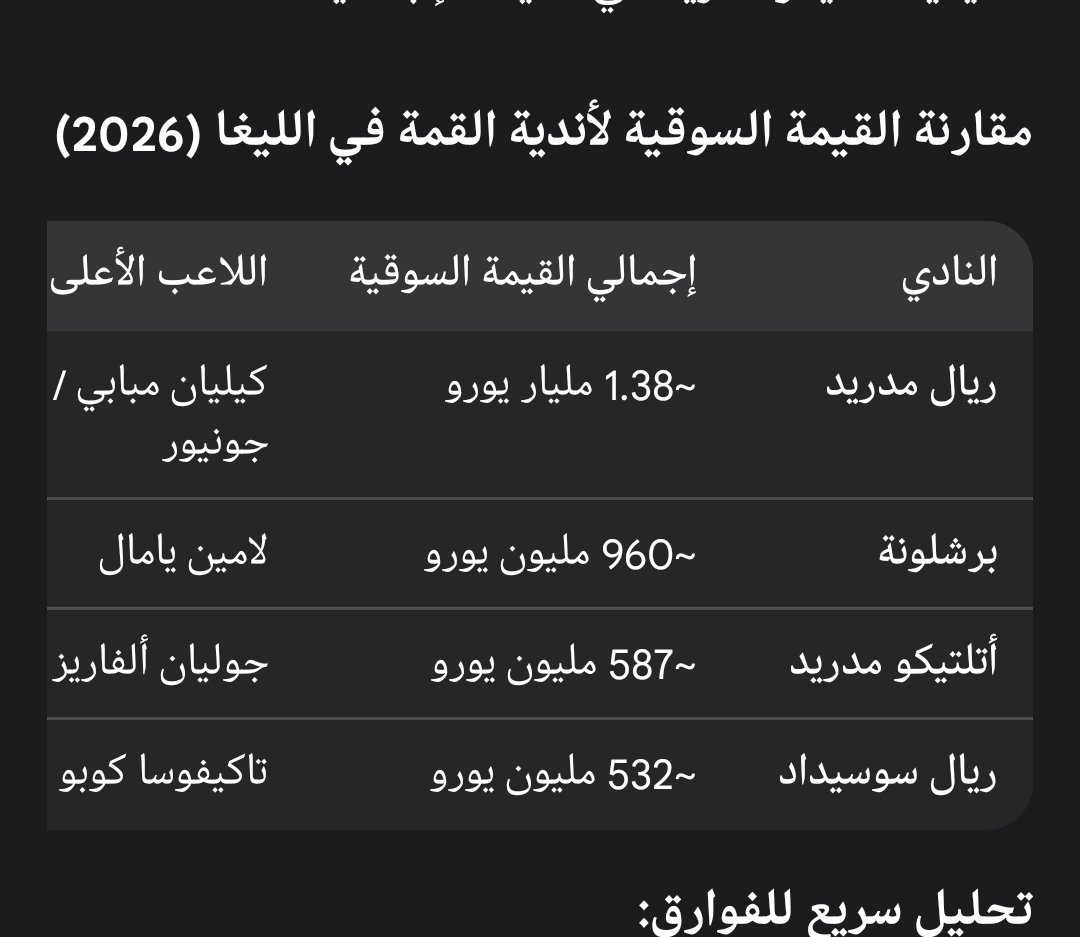 AA tweet media