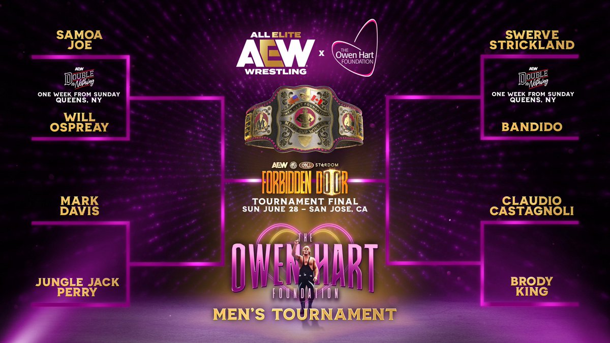 All Elite Wrestling tweet media
