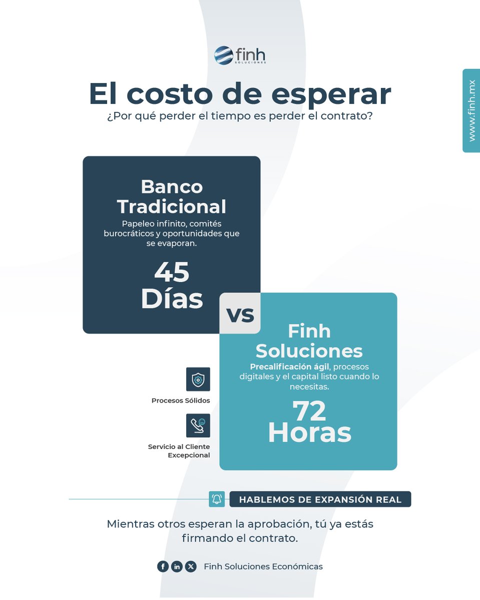 Finh Soluciones Económicas tweet media