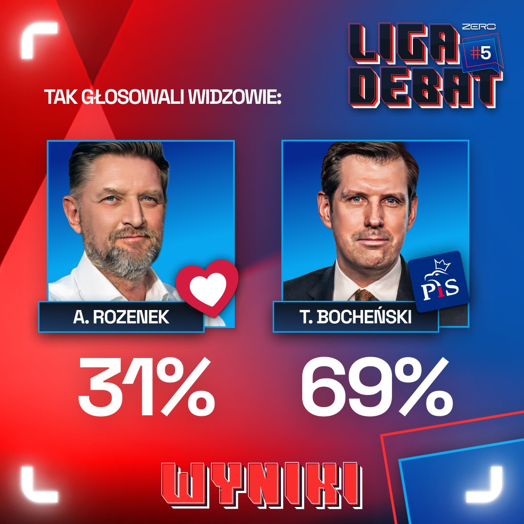 OficjalneZero tweet media