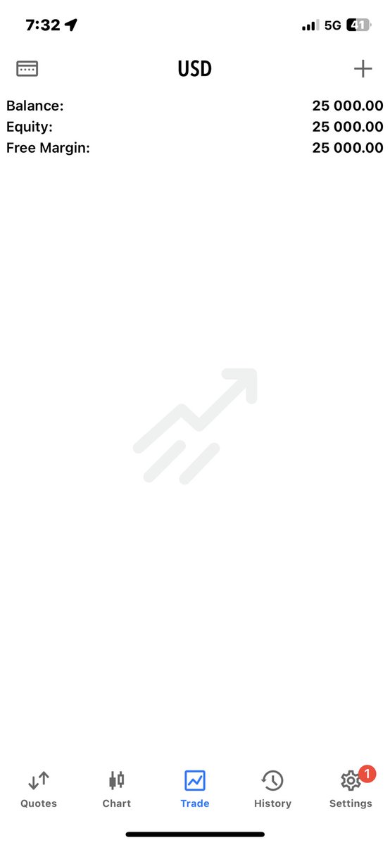 EliteDei's tweet photo. I’ve officially been issued my prize FundedNext account. 

PSY’26 sharpened  the skill, and now I’ve got the capital to scale. 

Huge thanks to @FundedNext for sponsoring excellence at @PsychedeliaAcad 

@Techriztm thank you Boss for the gift of Psychedelia.

It’s work time 📈 https://t.co/mteCjbPPcU