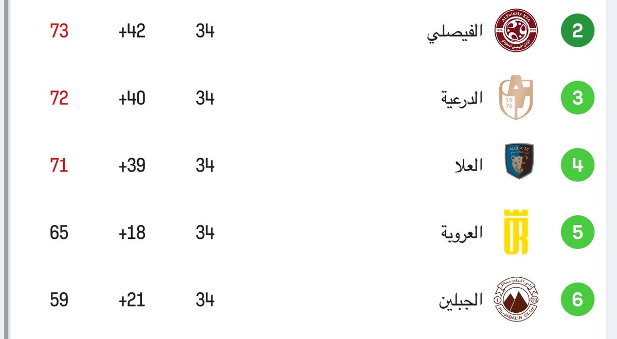 نواف الاسيوي 🇸🇦 tweet media