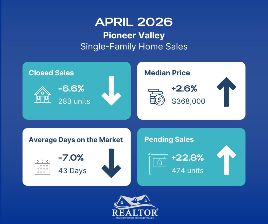 REALTOR® Association of Pioneer Valley (RAPV) tweet media