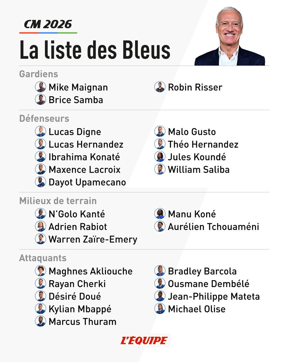 PSGINSIDE-ACTUS tweet media