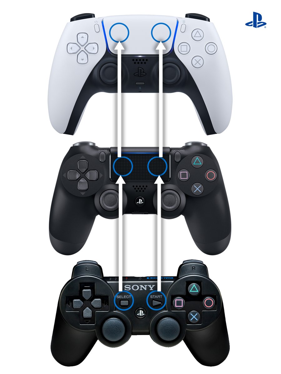PlayStation Support US tweet media
