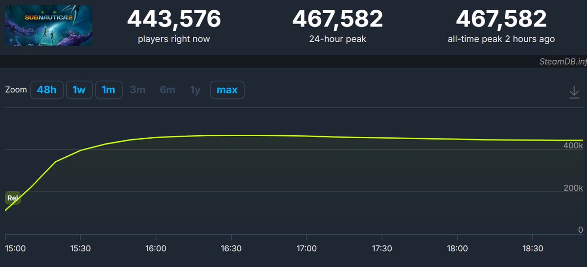 JayViper tweet media