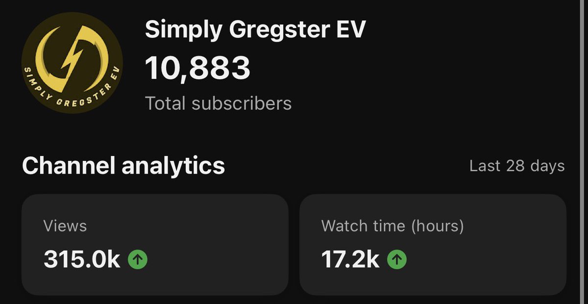 SimplyGregsterEV tweet media