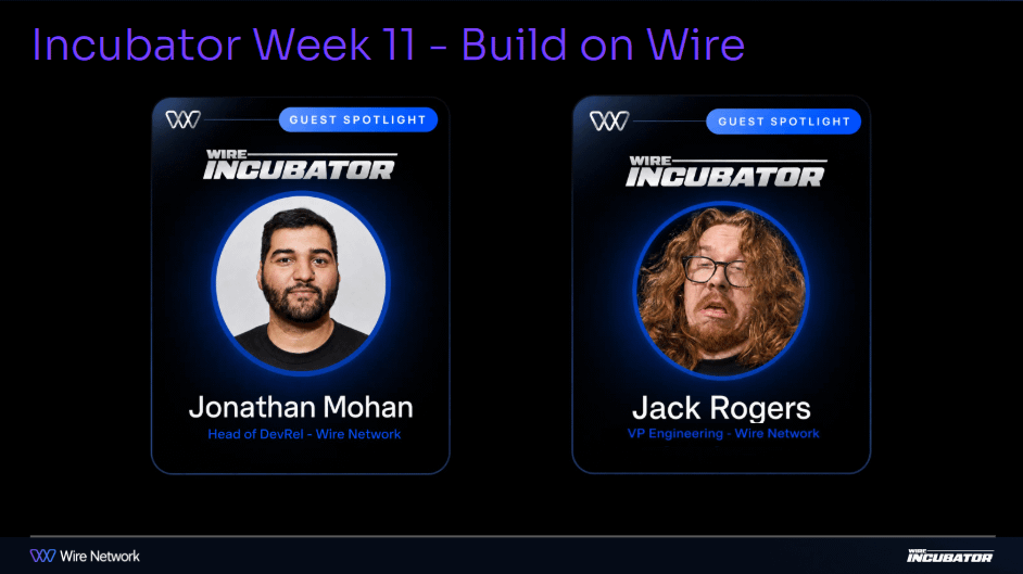 Wire Network tweet media