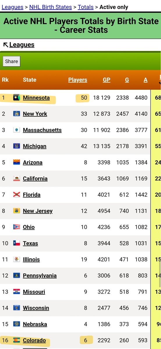 kat edick | INDY 500 TIME 🇵🇸 tweet media