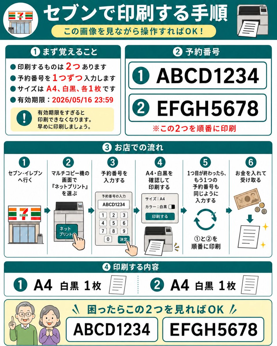 7-Eleven Net Print Instruction Sheet