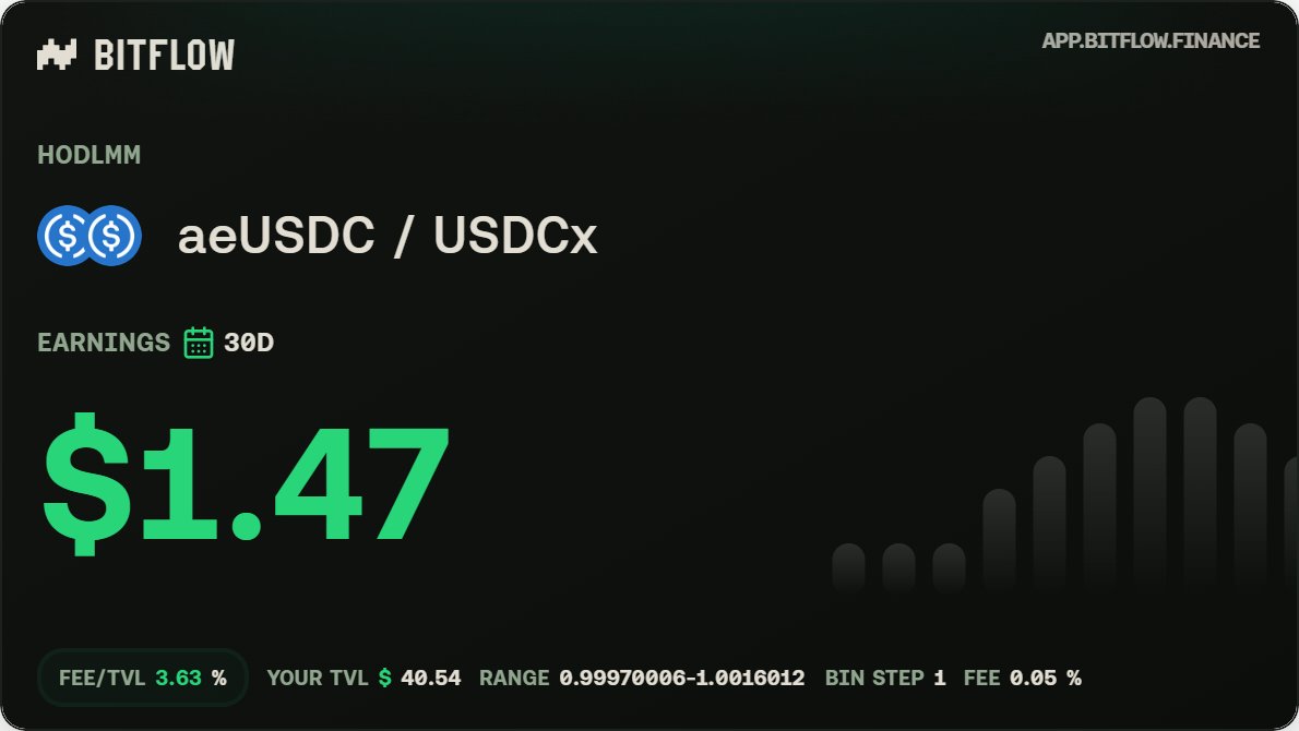 X3RL0K ~ 💿 | Bitflow 🌊🏄‍♂️ | 🪞 tweet media