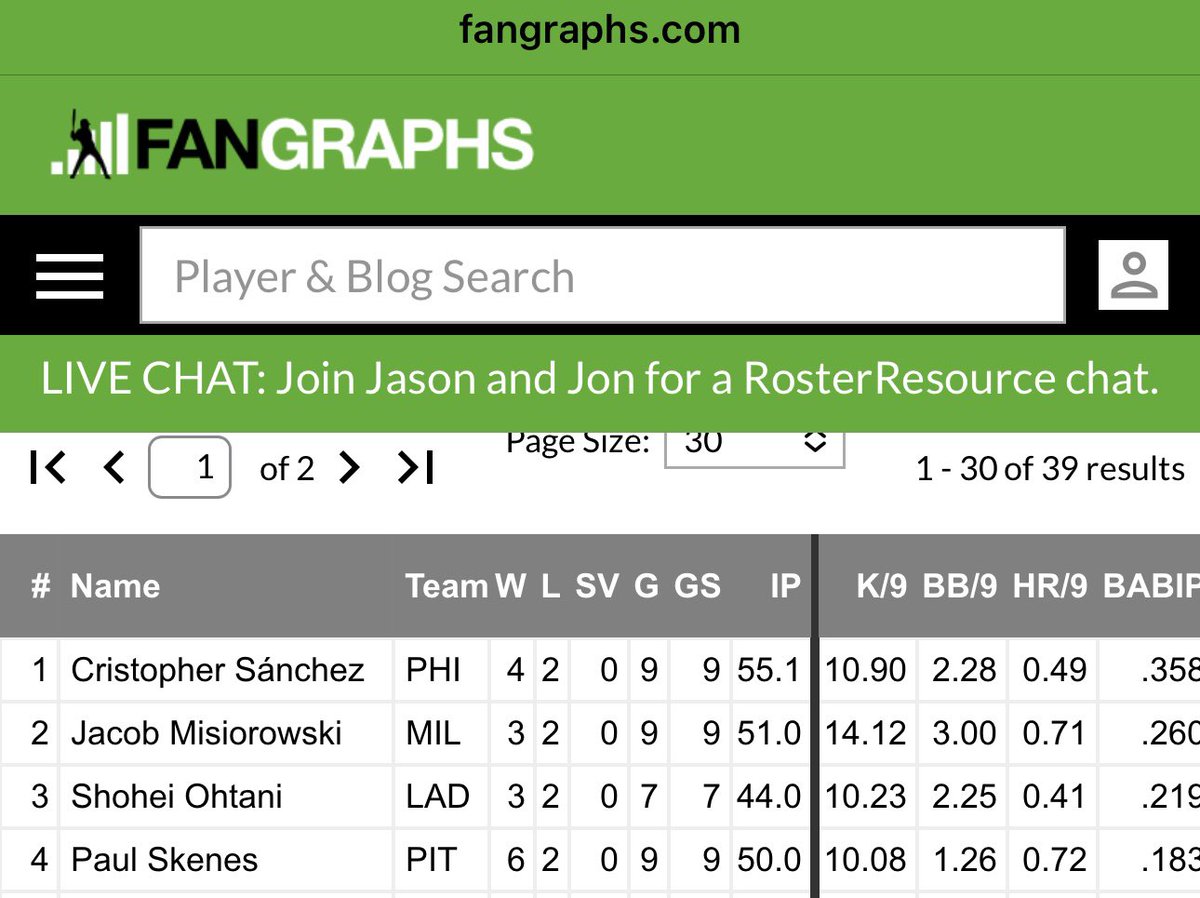 LamarBo32's tweet photo. @Ken_Rosenthal @scottbraun You talking who’s the best #2 pitcher, since you left out Sanchez? https://t.co/CVopQqqOr3