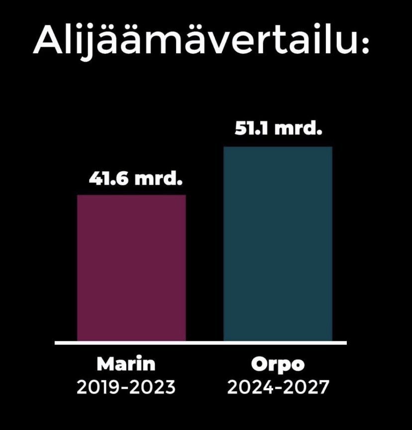 Mikko Toivonen tweet media