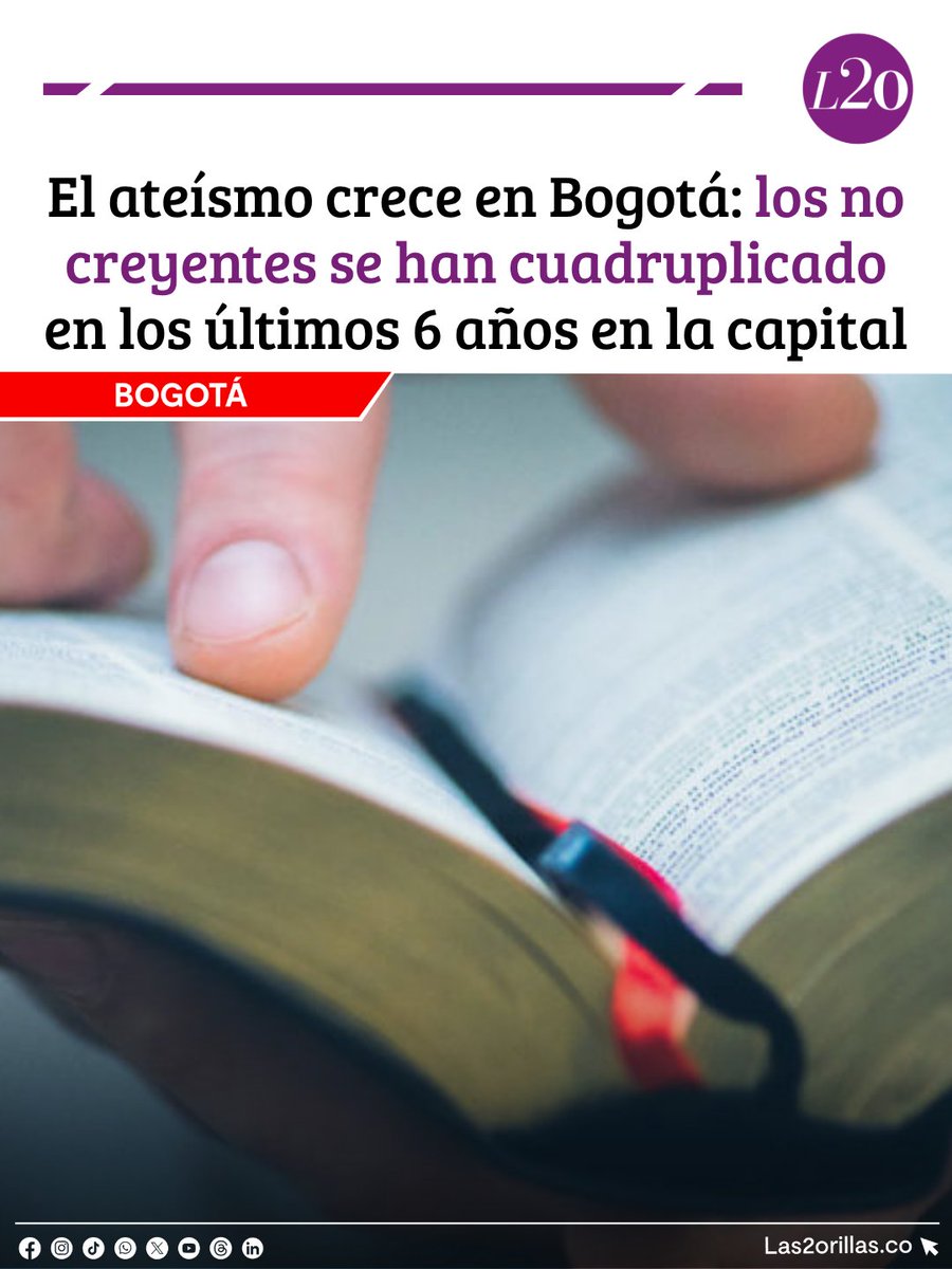Las2Orillas's tweet photo. 📉 La cantidad de personas que se declaran ateas en Bogotá casi se cuadruplicó en seis años, según la Encuesta Mundial de Valores.

El estudio reveló que el porcentaje pasó de 1,1 % a 4,3 %, mientras que uno de cada cuatro bogotanos afirmó que nunca va a la iglesia. Entre los jóvenes menores de 25 años, menos de la mitad considera importante la religión ⛪

¿Cuál es su opinión frente a Dios y la religión? Lo leemos en los comentarios.
.
.
.
#Bogotá #Ateísmo #Religión #Encuesta #Las2orillas