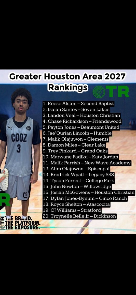 Houston Christian Basketball tweet media