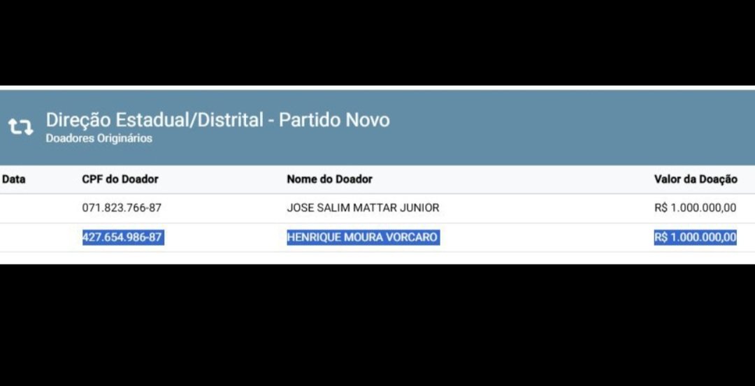 EdysonFernan100's tweet photo. @RomeuZema Explica isso aí,  Zema! https://t.co/B6mXHdI3pR
