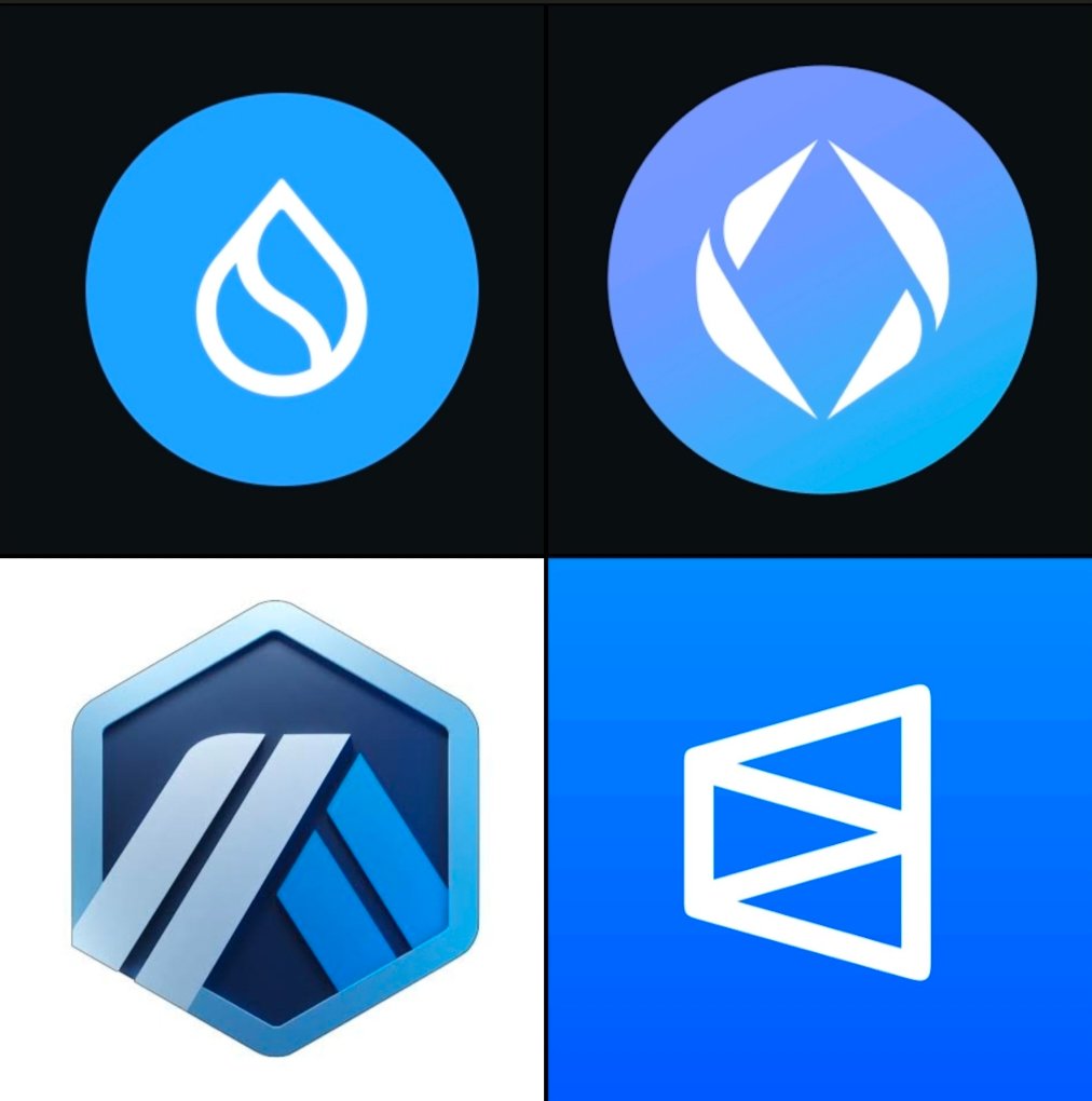 Joblessguy_on_X's tweet photo. Blue colour token Airdrop is always remarkable, could polymarket follow the same path??? https://t.co/u97A8hJgvB