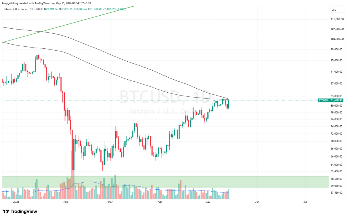 NKtrades tweet media