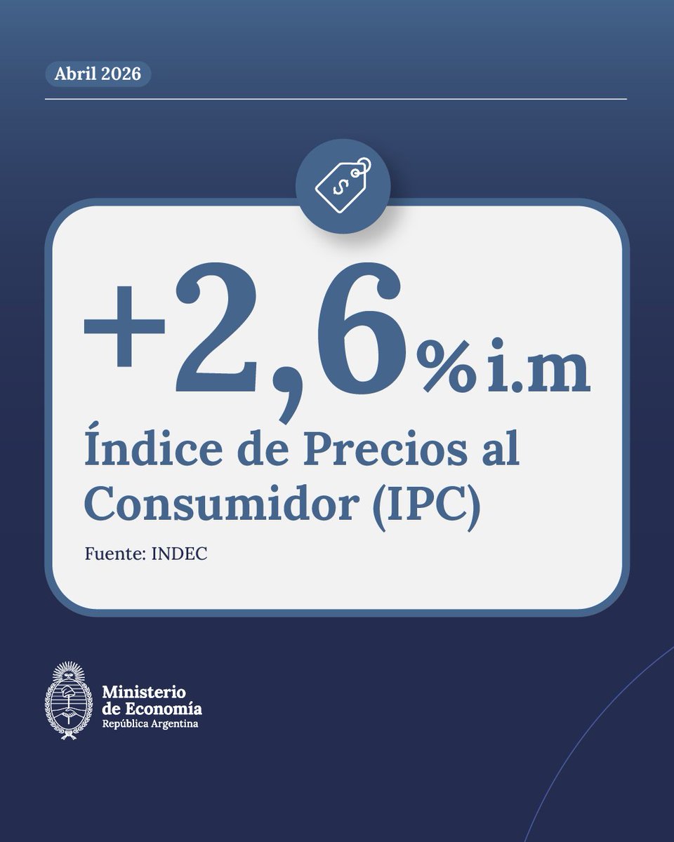 Ministerio de Economía tweet media
