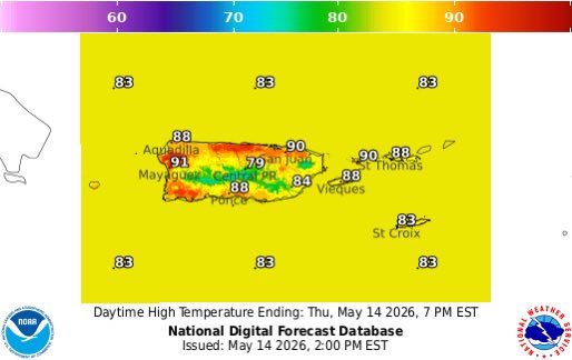 Puerto Rico Climate tweet media