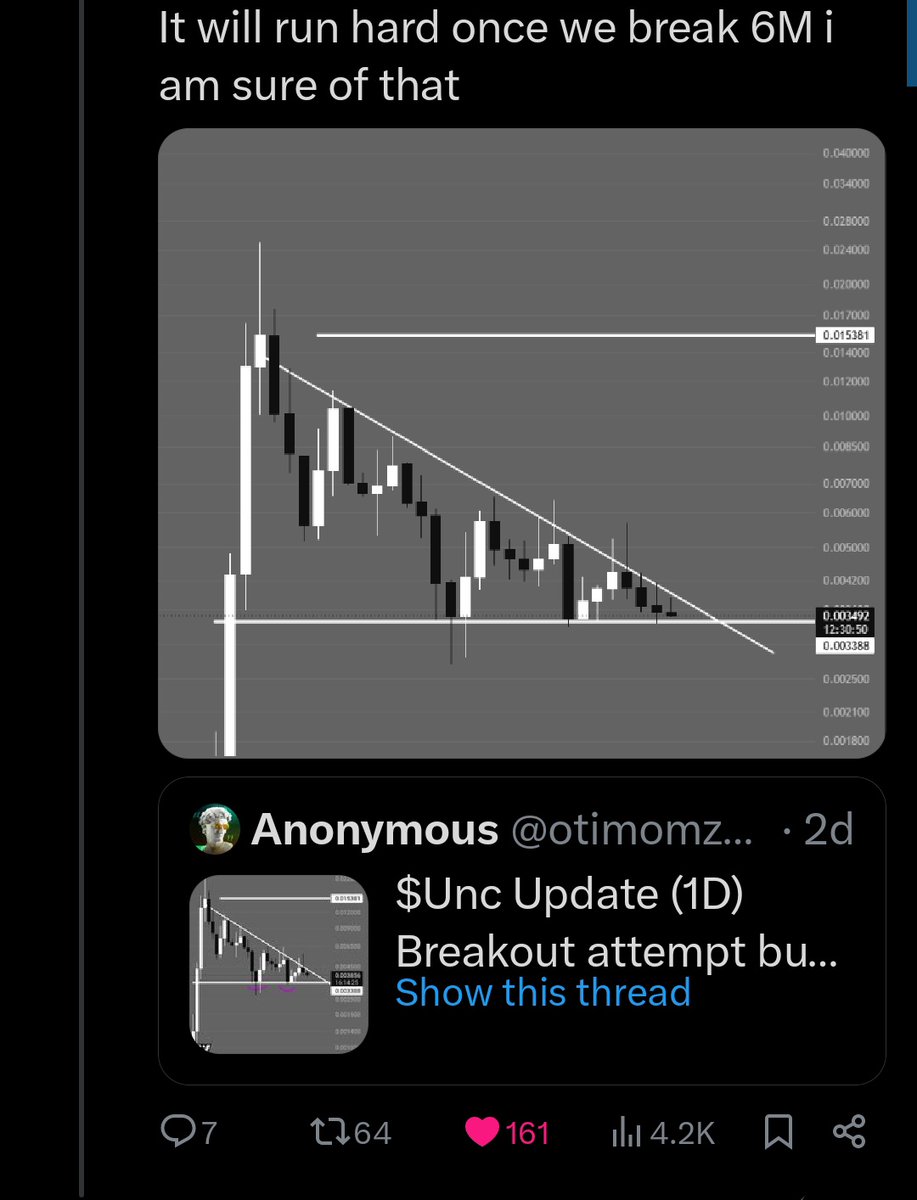Anonymous tweet media