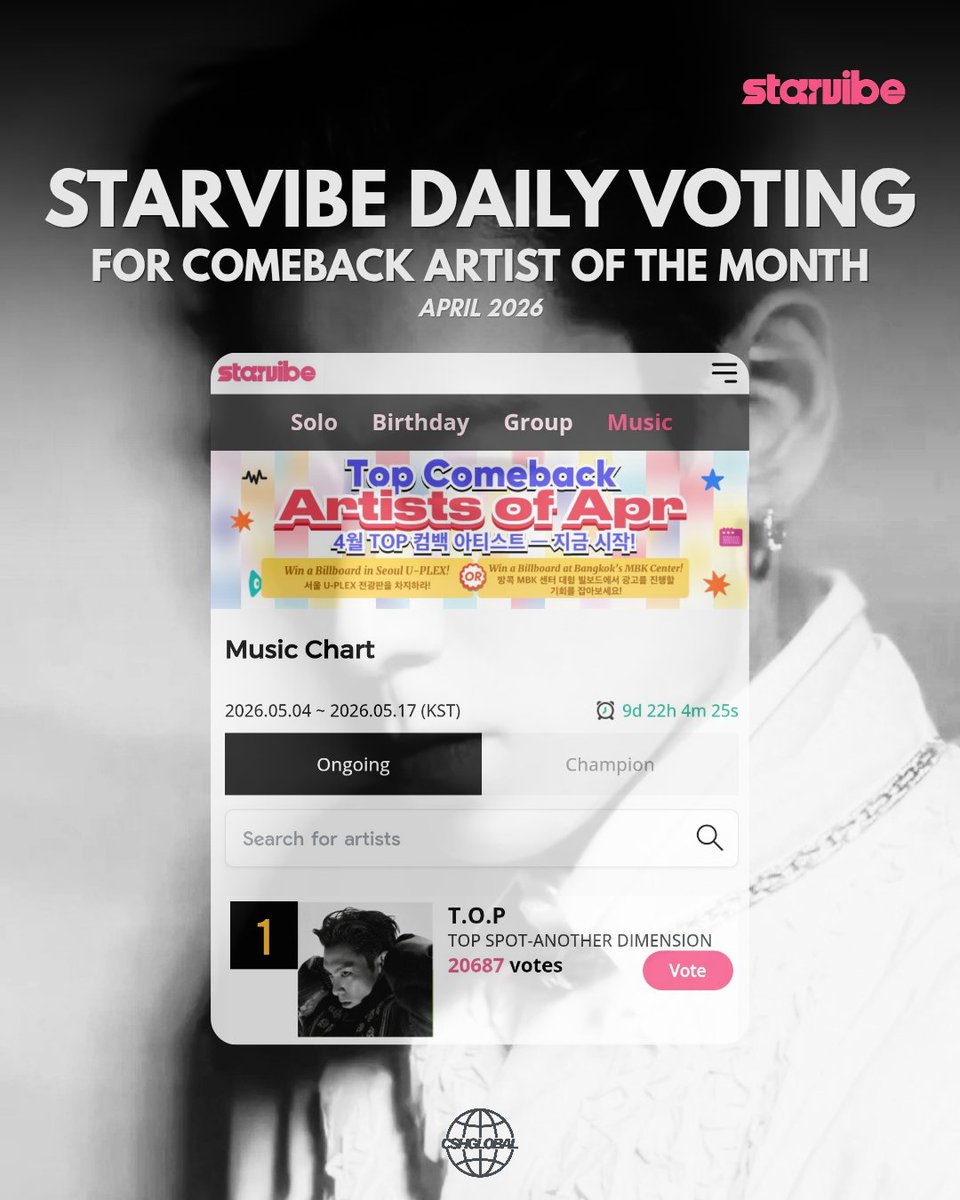 CHOI SEUNGHYUN GLOBAL FANBASE tweet media