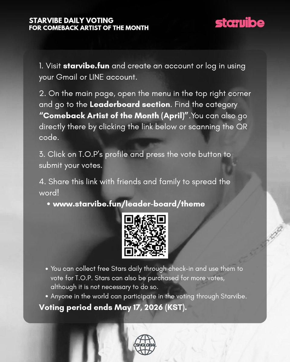 CHOI SEUNGHYUN GLOBAL FANBASE tweet media