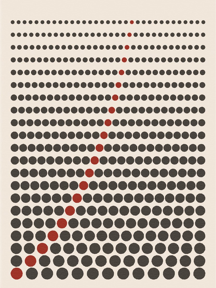 Pixel Symphony tweet media