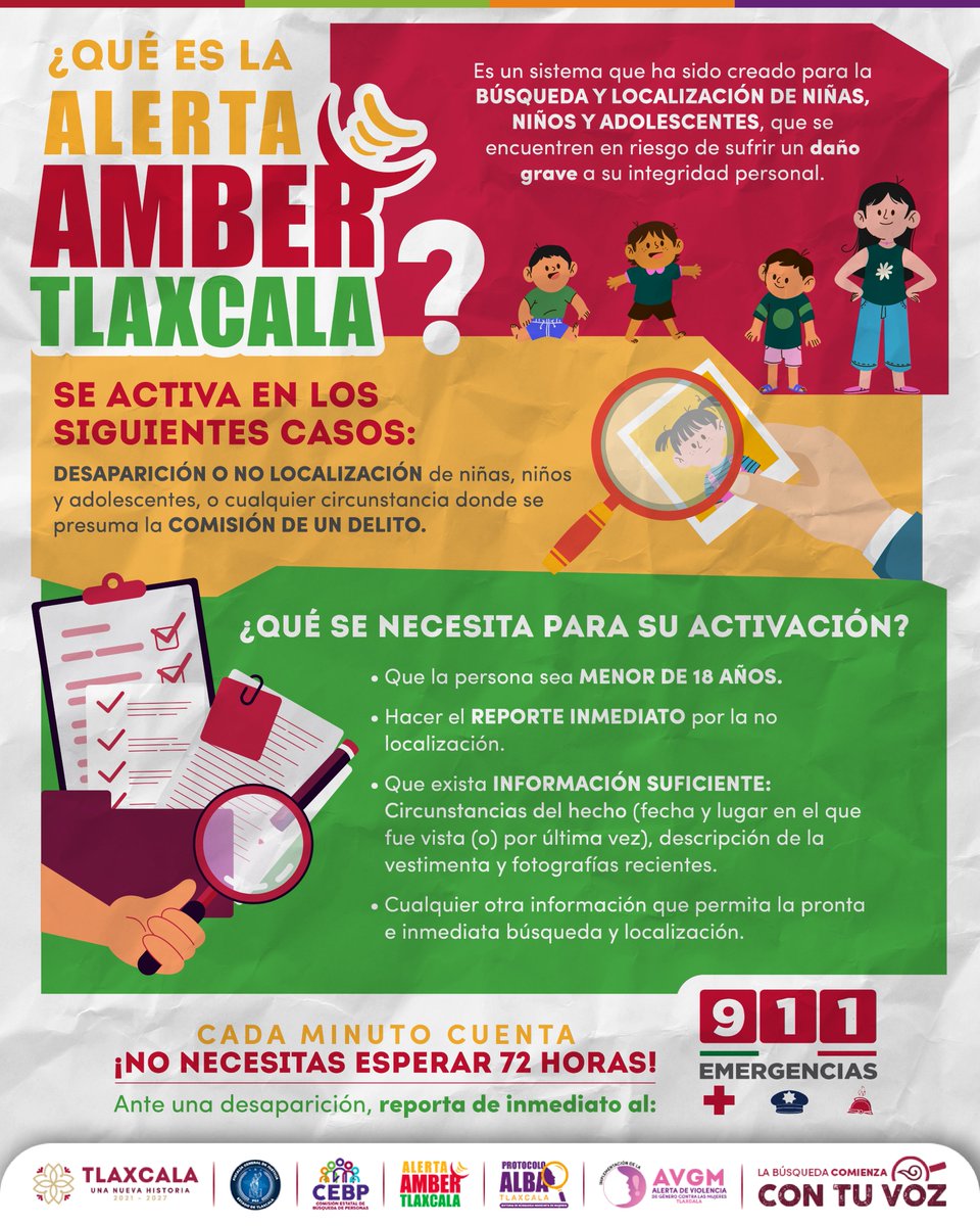 Síntesis Tlaxcala tweet media