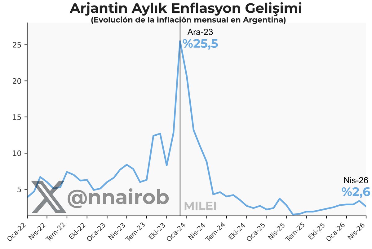 nnairobi tweet media
