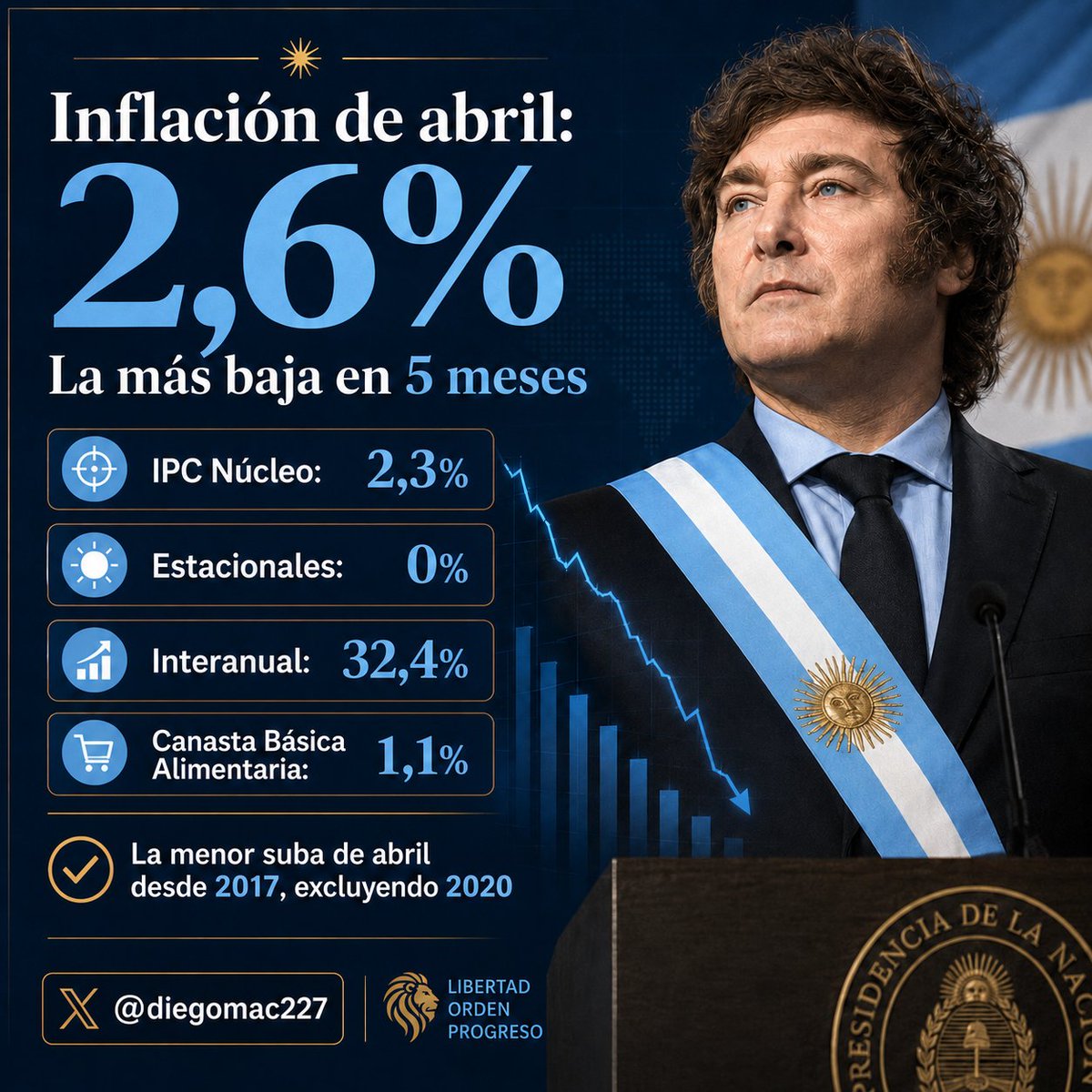 Escuela Austriaca de Economía 🇦🇷 tweet media