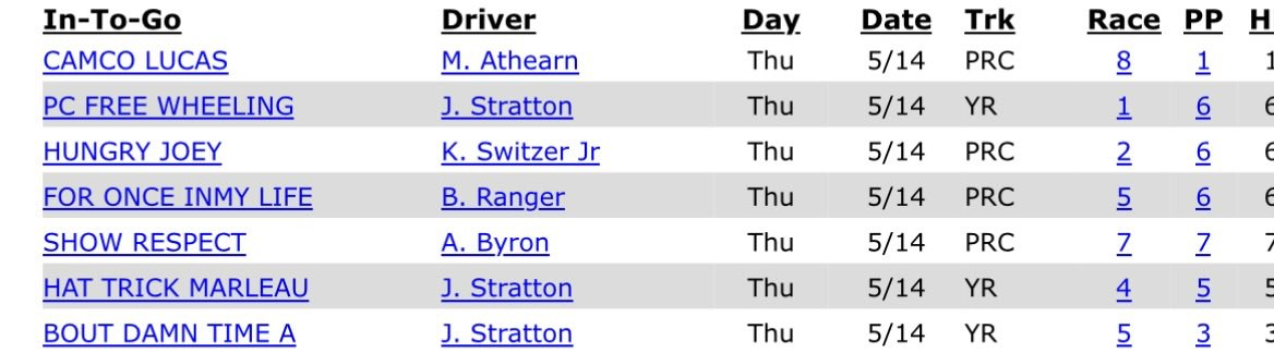 Stratton Stable tweet media