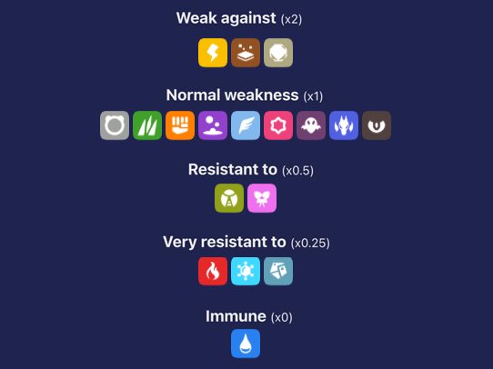 𝕾𝖆𝖒𝖚𝖊𝖑💫 tweet media