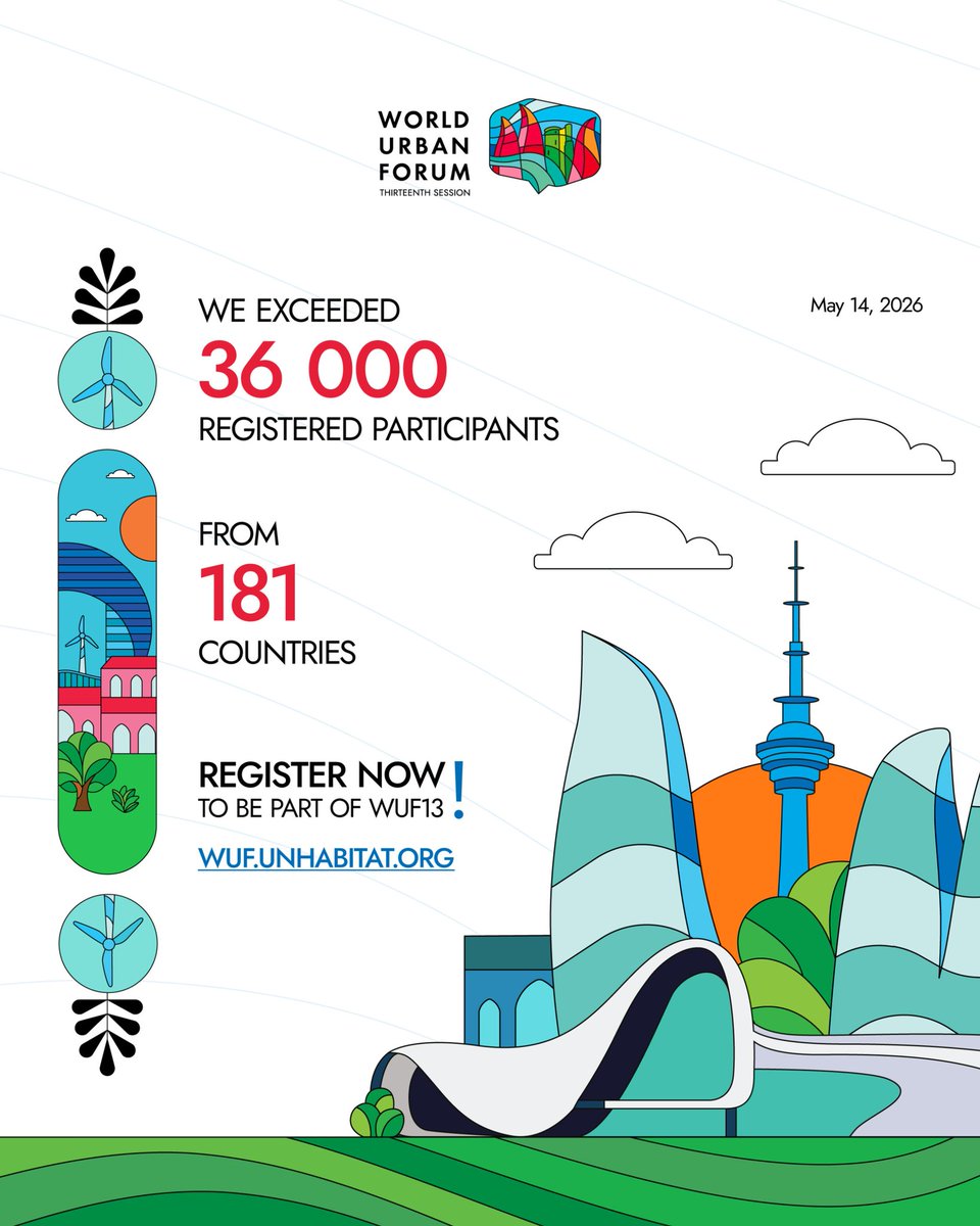 WUF13Azerbaijan tweet media