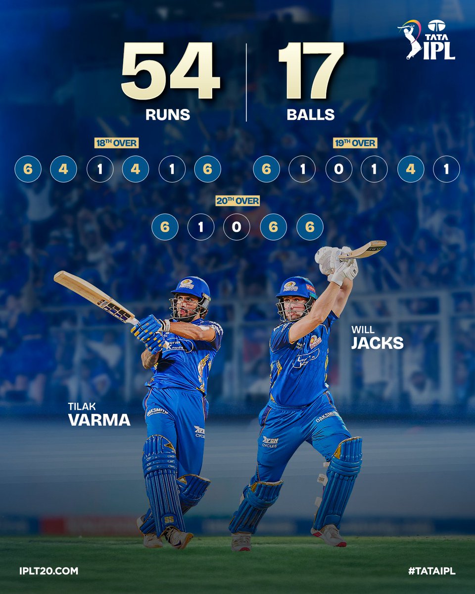IndianPremierLeague tweet media