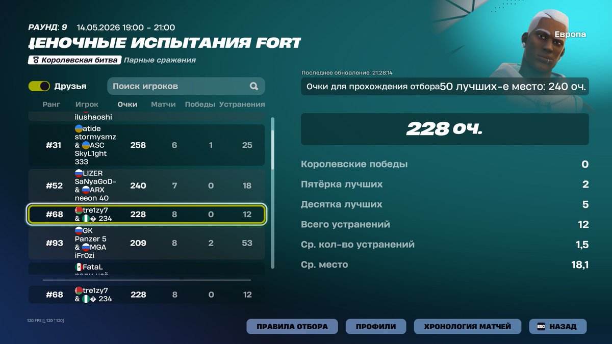 tre1zy's tweet photo. я ебал гонзо сын шлюхи w @Karmyzzz @TooseFN https://t.co/8Flx3Q3Q8R