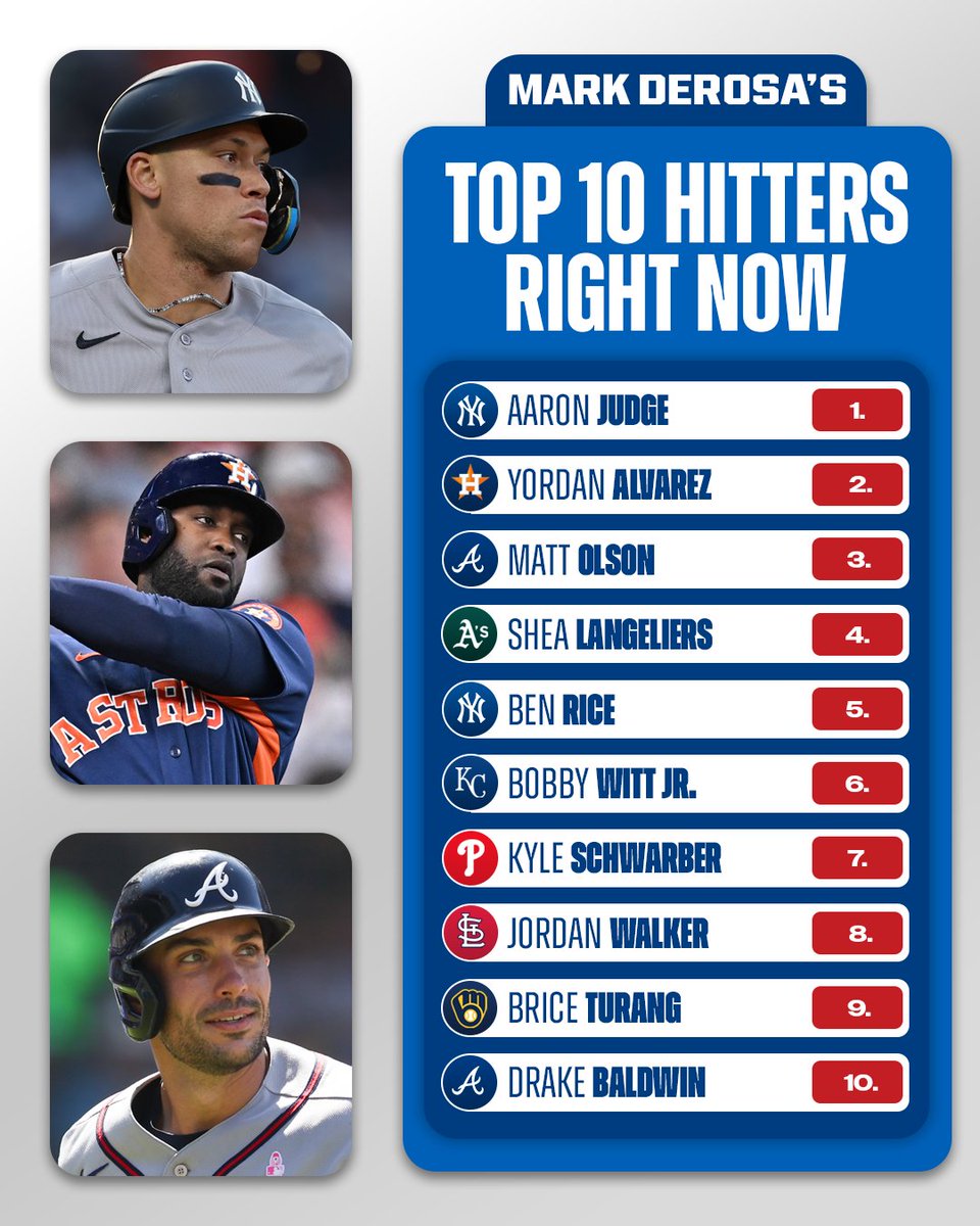 MLB Network tweet media