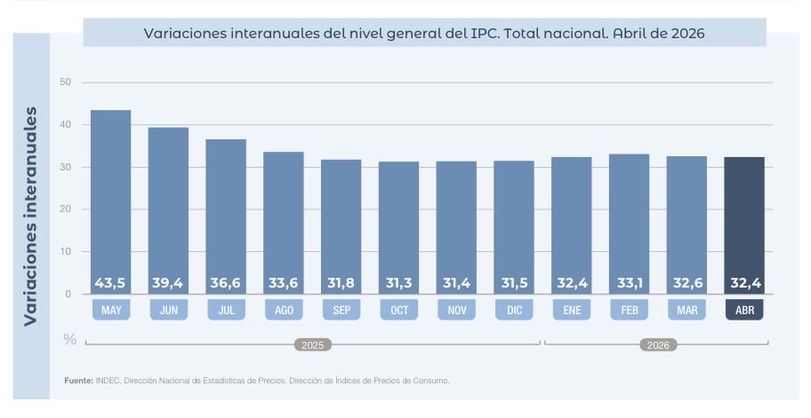 Los Herederos de Alberdi tweet media