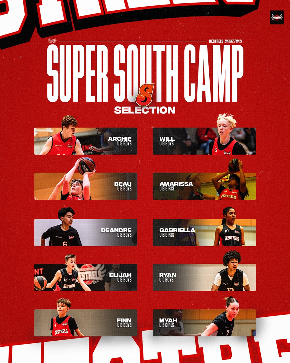 SolentKestrels's tweet photo. Huge congratulations to no less than 10 Kestrels juniors who have made the Super South Aspire Camp across the U13/U15 Boys &amp; Girls squads! 

#KestrelsFamily #PlayerPathway https://t.co/vNyMPZkJzc