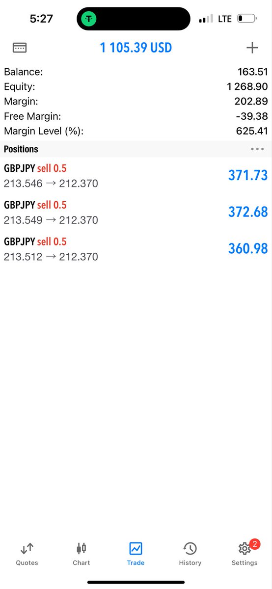 TJ_Forex tweet media