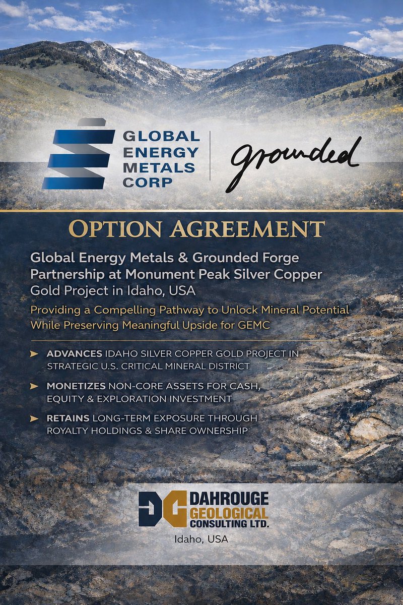 EnergyMetals's tweet photo. $GEMC | $GBLEF &amp; partner @DahrougeGeo recently announced an option to sell its Monument Peak Copper Silver Gold project in Idaho 🇺🇸

🤝 Find out about this transaction and others across our prolific critical mineral portfolio. ⚒️

 https://t.co/Ng0MgTYgP6 https://t.co/67Me5Cl49e