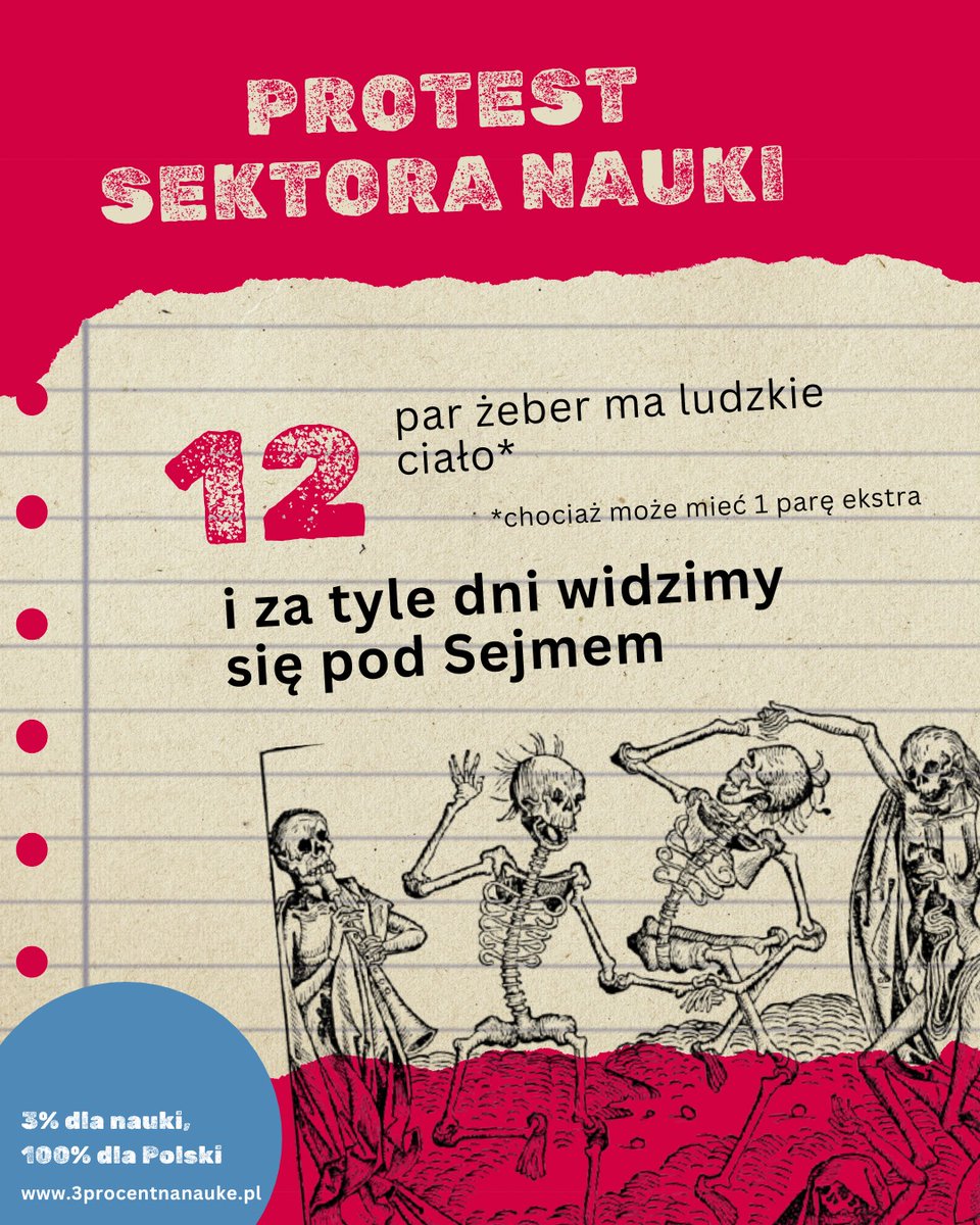 3procentnanaukę.pl tweet media