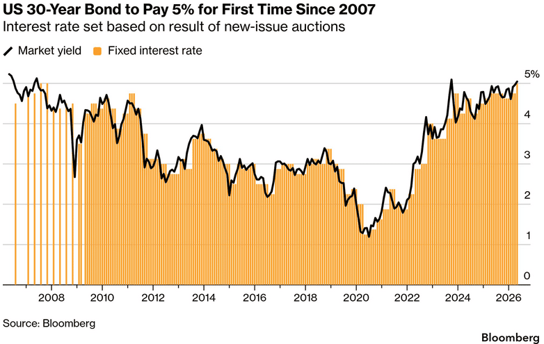 Maverick Equity Research tweet media