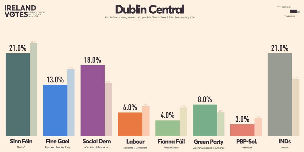 Paddy McKenna tweet media